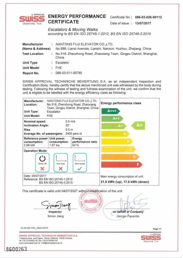 Energy Performance Certificate (Escalator)
