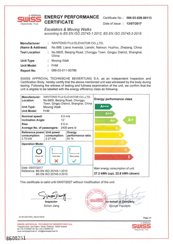 Energy Performance Certificate (Moving Walk)