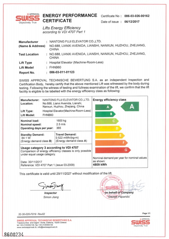 Energy Performance Certificate (Hospital Bed Elevator, Machine-Room-Less)
