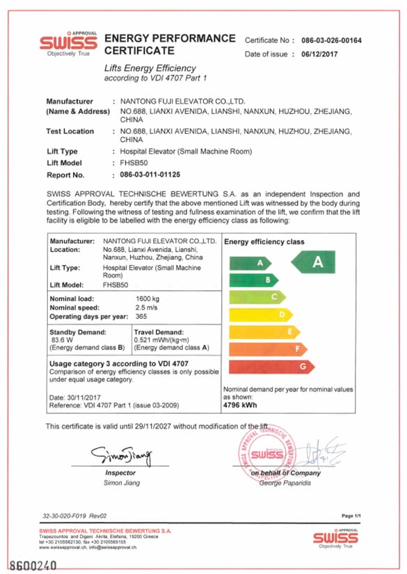 Energy Performance Certificate for Hospital Bed Elevator (Small Machine Room)