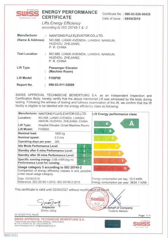 Energy Performance Certificate for Passenger Elevator (Machine Room)