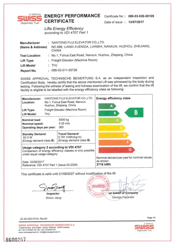 Energy Performance Certificate for Freight Elevator (Machine Room)
